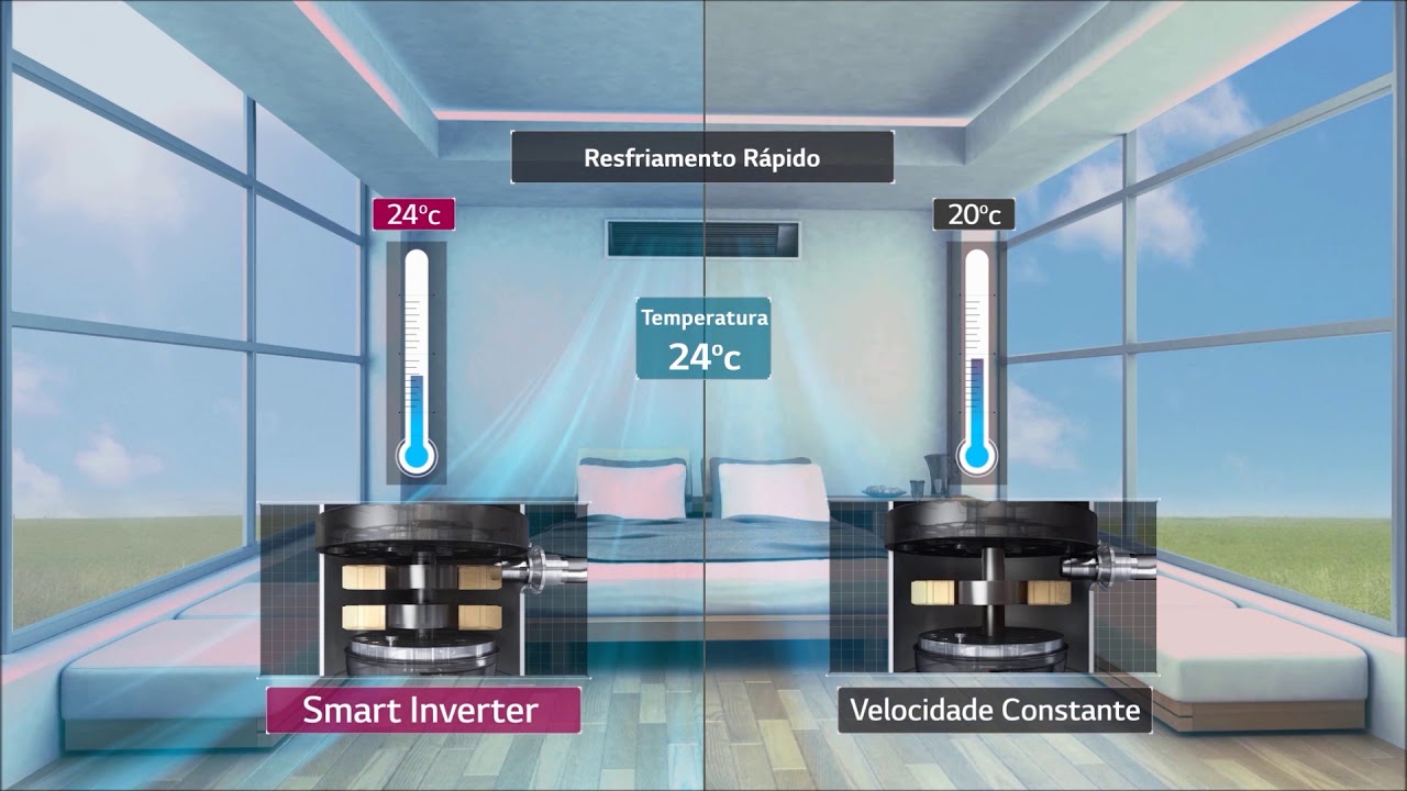 Qual é A Diferença Do Ar Condicionado Inverter Para Convencional ...